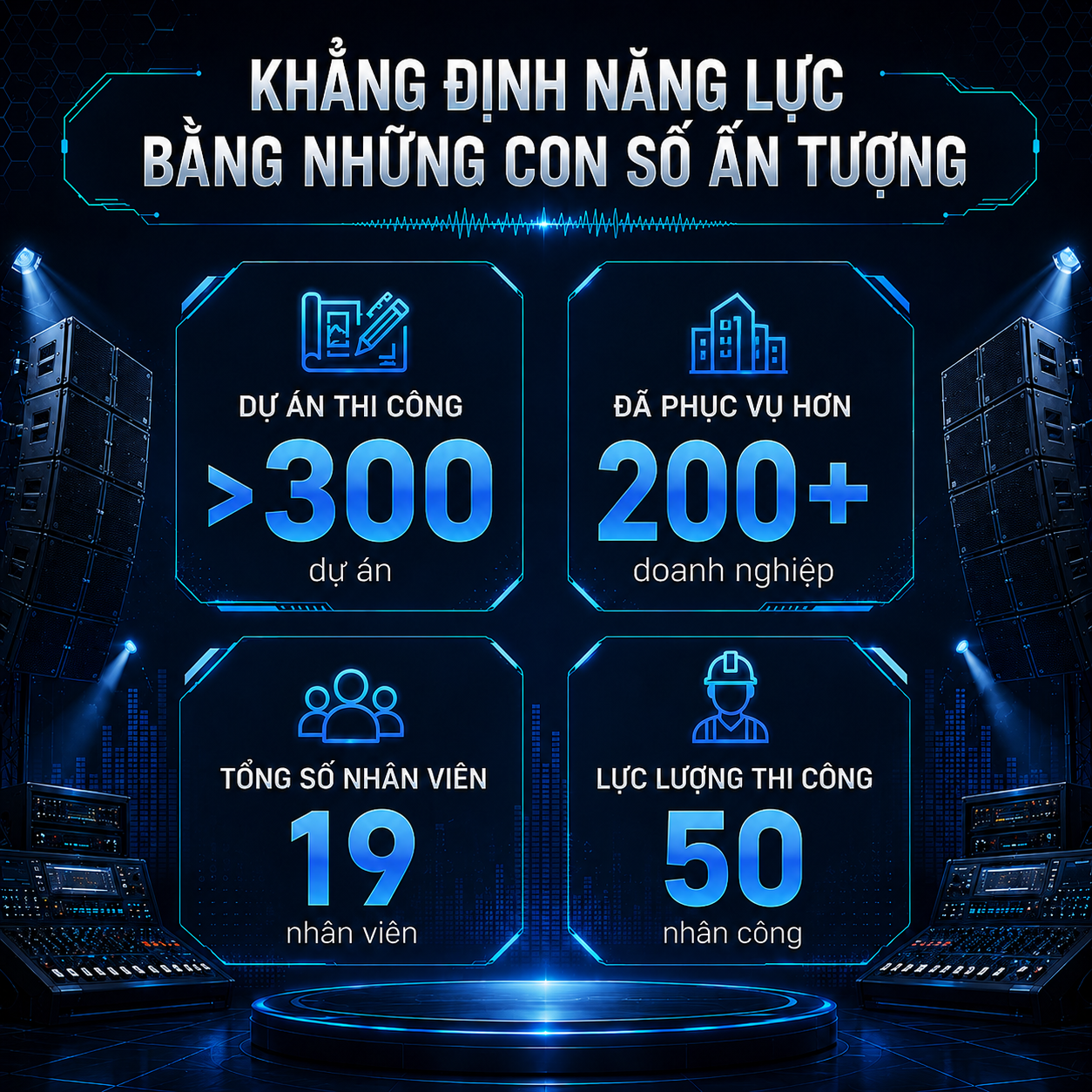Năng-lực-DNET